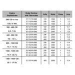 EE Model without thermostat