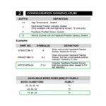 ATB75T4N14-24 75 mm GAC | Throttle Body Actuator