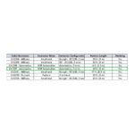 CH1207 | Cable Harness