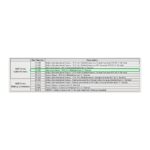 CH1207 | Cable Harness