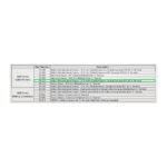 CH1211 | Wiring Harness