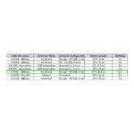 CH1211 | Wiring Harness