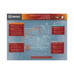 CTM Model Single Phase