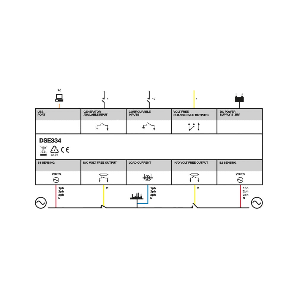 DSE334 Auto Transfer Switch Control Module