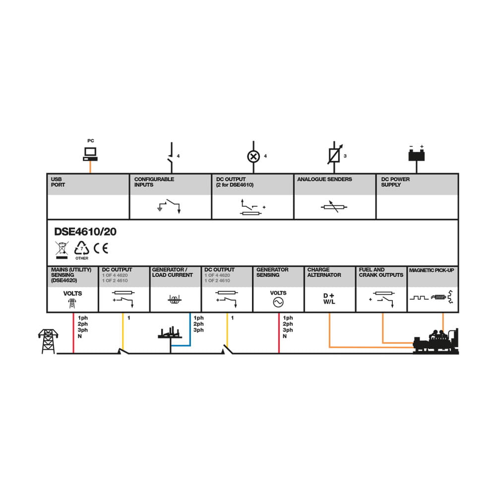 DSE4610 Auto Start Control Module