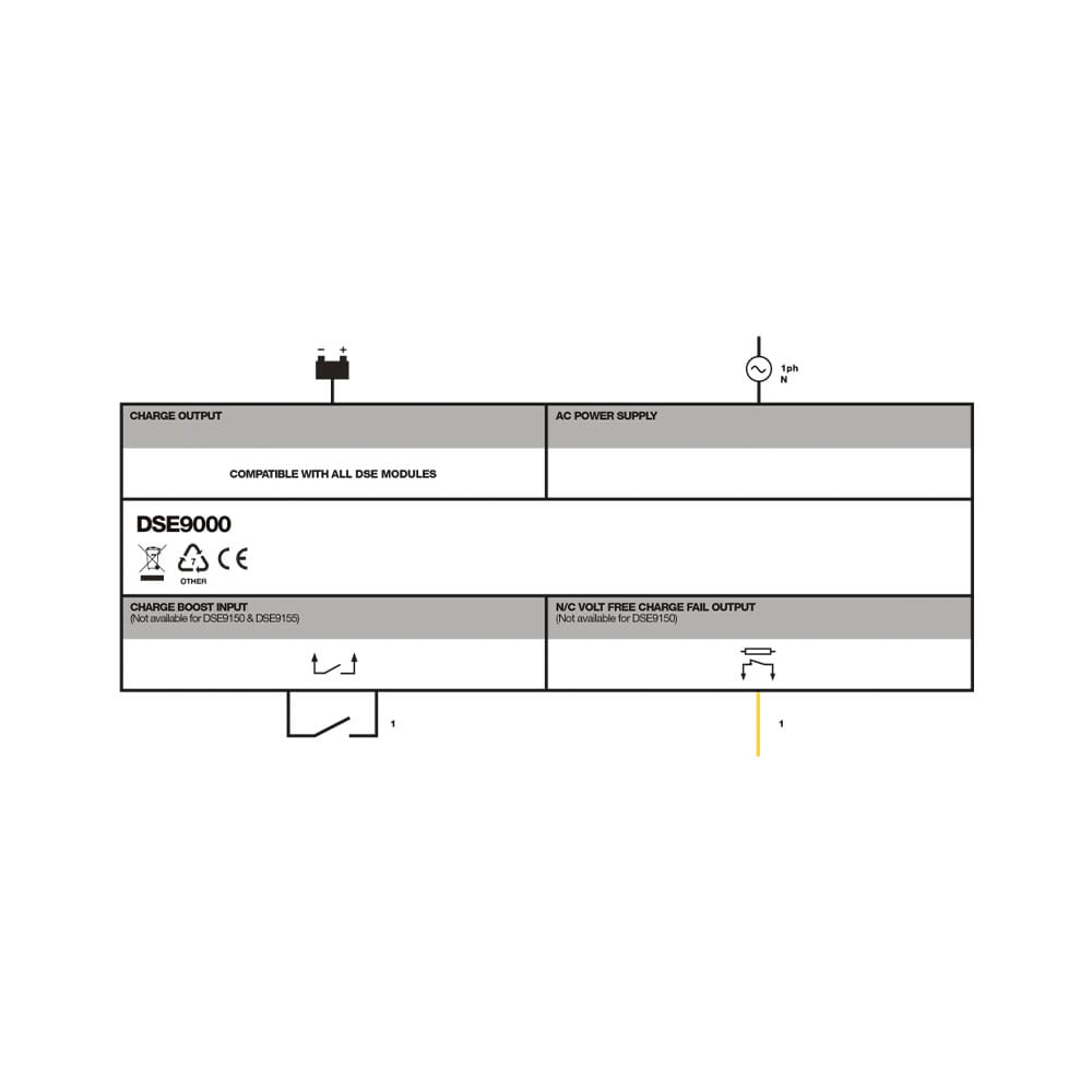 DSE9150-Compact-Battery-Charger