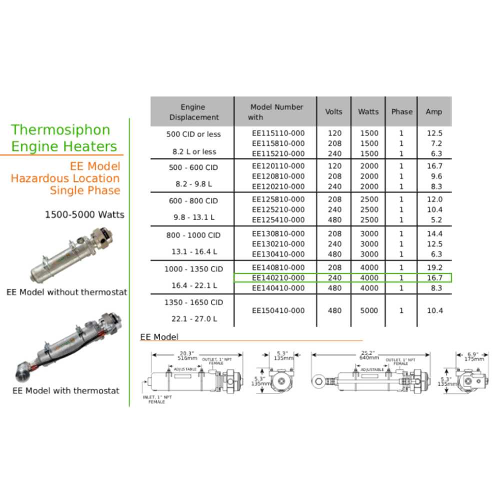 Original EE140210-000 | EE Engine Heater