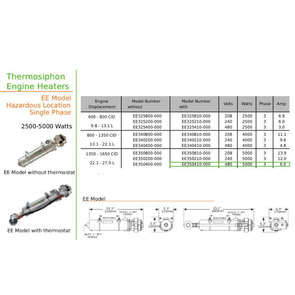 Original EE350410-000 | EE Engine Heater