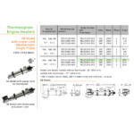 Original SB122110-200 | Engine Heater
