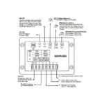 ADVR-054 Mcpherson Controls